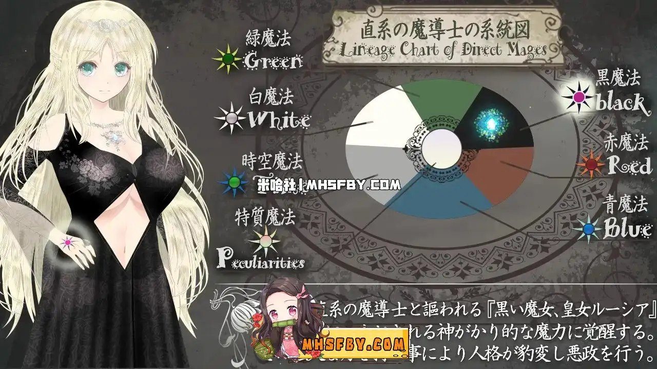 魔法师露娜 攻略要点 展示图 3